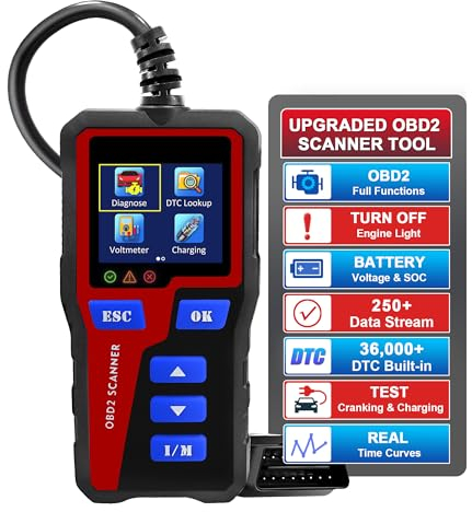 iKiKin El Dispositivo de diagnóstico obd2 Modificado, Botones I/M escáneres OBD II a Bordo con Pantalla de Color, Aplica Desde 1996 a los vehículos con protocolo OBD II/EOBD