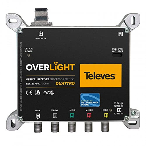 Repartidor Óptico Overlight Quattro FM/DAB/UHF/SAT Televés