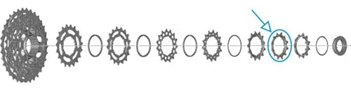 SHIMANO