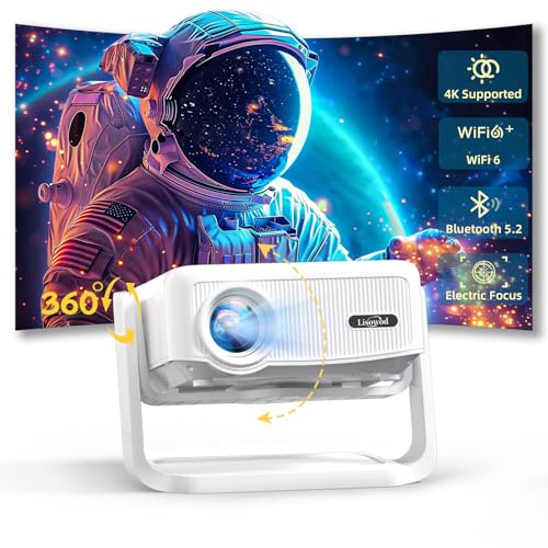 Proyector con WiFi y Bluetooth, mini-proyector: [700 ANSI y 360° de soporte ajustable y enfoque eléctrico y piedra clave automática], Lisowod L02 2025 proyector portátil de película 1080P para