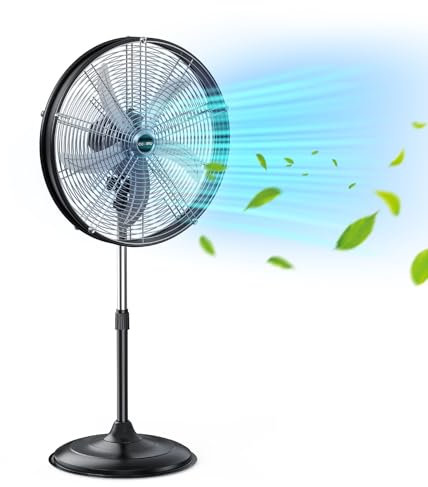 CCGIRU Ventilatore a piedistallo industriale ad alta velocità da 5300 CFM da 20 pollici, ventilatore a pedale oscillante professionale a 3 velocità con testa del tamburo, ventilatore in metallo