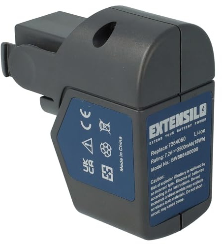 EXTENSILO Akku kompatibel mit Wolf Garten RR 3000, RR3000 Heckenschere Strauchschere Rasenschere Gartenschere (2500mAh, 7,2V, Li-Ion)