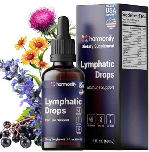 Lymphatic Drainage Drops 2 fl oz (60 mL), Natural Blend with Elderberry, Burdock Root, Dandelion & Echinacea | Herbal Support