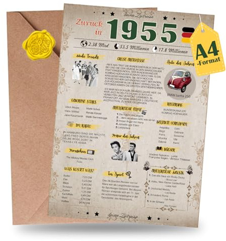 Sugeru Besondere Geburtstagskarte mit Umschlag | Jahrgang Geschenk | geburtstag frau mann | Geburtstagsdeko lustig,Tolle Geschenkidee,Chronik,Karte,Jubiläum- DIN A4 (1955)