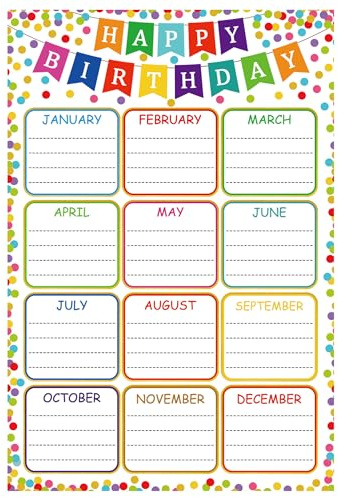 Birthday Chart Poster for Classroom – Reusable Confetti Happy Birthday Calendar Poster,Laminated Chart Classroom Bulletin Board Decoration, Back to School Teacher Supplies