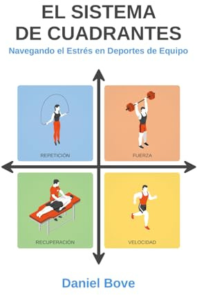 El Sistema de Cuadrantes: Navegando el Estrés en Deportes de Equipo
