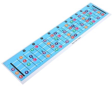 TOYANDONA Bassgitarren Diagramm für Anfänger aus Beschichtetem Papier Verschleißfestes Lernmaterial mit Wichtigen Bass Akkorden und Tonleitern für Lehrer und Schüler