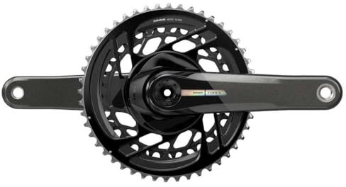 Sram