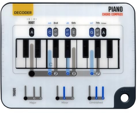 Noisy Clan Klavier Akkord Kompass - Schiebbarer Klavier Notenfinder & Keyboard Zubehör für Anfänger - Grundlegende Musiktheorie und Piano Akkorde Lernen - 1 Oktave Tool