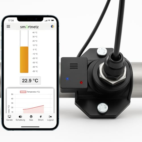 Smartnetz WLAN Pool und Teichthermometer Klemme für PVC U Rohr 50mm, PLUG & Play in der Smartnetz App, Tasmota 14.5 (Deutsch) vorinstalliert für Homeassistant & IO Broker, MQTT & Matter Support, USB C