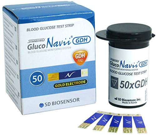 GlucoNavii Blood Glucose Test Strips