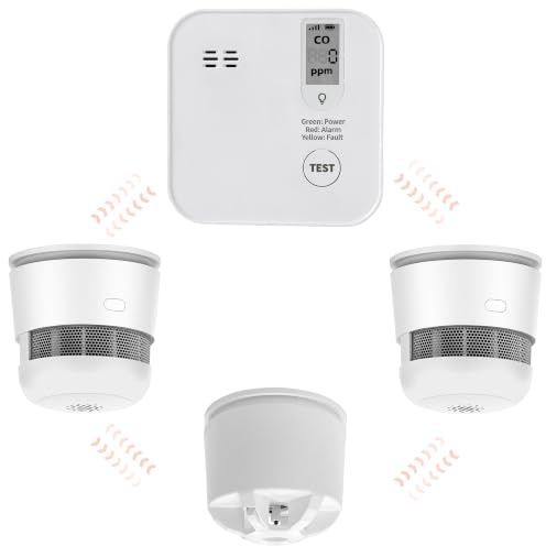 Interlinked Smoke Alarms, Wireless Interlinked Smoke,Heat and Carbon Monoxide Alarm Kit Compliant with Scotland & England Law (2 Smoke + 1 CO + 1 Heat Alarm) Fire Detectors Bundle for Home