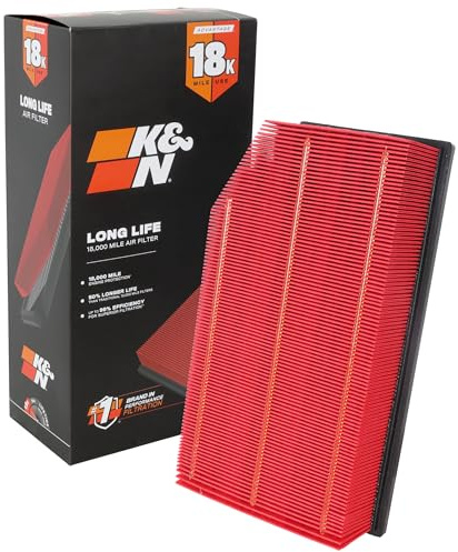 K&N Engine Air Filter: Long Life 18,000 Mile Replacement Air Filter: Compatible with 2018-2021 Jeep Wrangler JL and Gladiator, KNA-5076