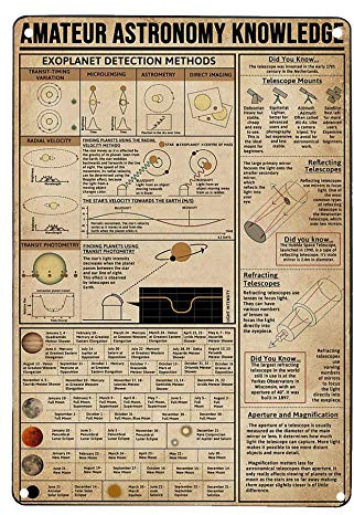 Cmateur AST Tronomy Knowledge Metal Sign Retro Tin Sign for Bar Cafe Club Wall Decoration Plaque 12x16 Inches