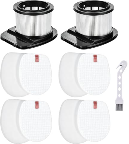 Leadaybetter Replacement Filters for Shark IZ370UK IZ380UK IZ201UK