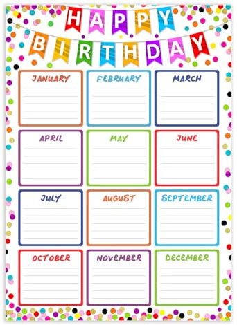 JUESMOS Confetti Happy Birthday Chart Poster for Classroom - Birthday Gifts Class Birthday Calendar Posters for Classroom Birthday Bulletin Board Decorations Back To School Teacher Supplies