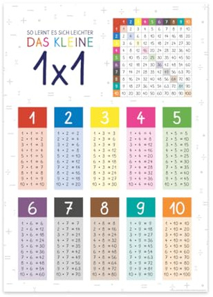 PuK Krämmer GmbH 1x1 Poster DIN A2 | Kinderzimmer Deko Bilder Einmaleins | Lernposter für Kinder | Geschenk Geburtstag Einschulung Schule | Rechnen Lernen