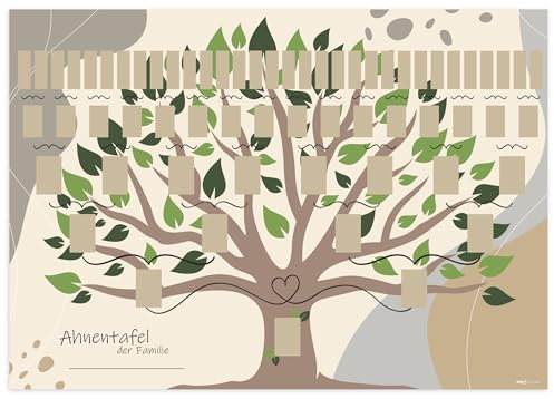RNKVERLAG Schmuck-Ahnentafel Illustrierter Baum für 6 Generationen und bis zu 63 Personen, DIN A1, auf Naturpapier 200g/m², 1 Stück