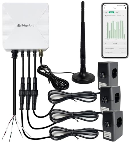 Energiemonitor mit 3 x 300 A Stromkreispegelsensoren, Smart Home Power Monitor – Strom in Echtzeit verfolgen, WLAN-Zähler, Solar-/Nettomessung, Energieautomatisierung und -steuerung im Haushalt