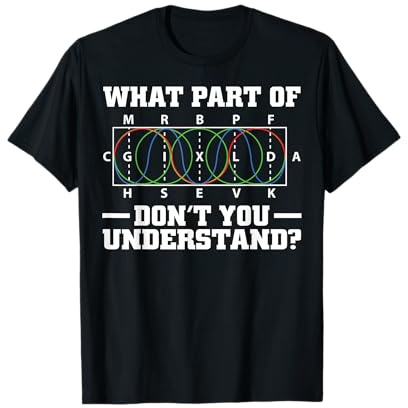 Funny Dressage Design for Men Women Horse Riding Trainers T-Shirt Small