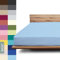 JONA SLEEP® Basic Spannbettlaken (140-160 x 200-220 cm) Zuverlässiges Spannbetttuch - 190 g/m² - hält über 100 Wäschen Stand | Öko-Tex 100 Standard (bleu)