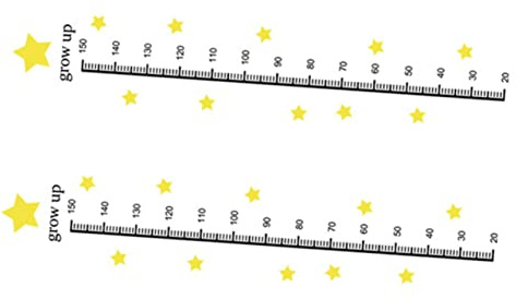 UPKOCH 2Blätter Wachstumsdiagramm Wandaufkleber Für Kinderzimmer Sternen Design Selbstklebend Für Schlafzimmer Kindergarten Babyzimmer Langlebig Geruchsneutral