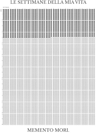 EchoPrints Memento Mori Weeks of My Life - Calendario Settimanale della Vita contro la Procrastinazione - +5200 Settimane Poster da Parete Pre-Compilato in Base alla tua Data di Nascita (A2 - Grande)