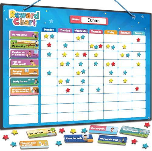 Smart Panda Magnetic Reward Chart – [300 Stars, 80+ Tasks, 1-3 Kids] Star Chart for Children - For Responsibility, Routine, Potty Training, Good Behaviour