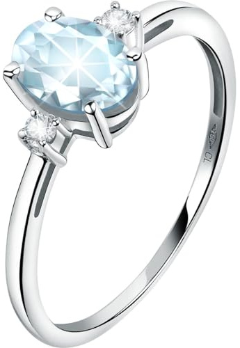 CHRIST Damen-Damenring 585er Weißgold 1 Aquamarin