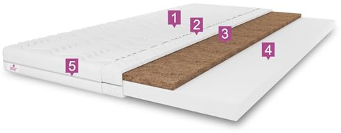 Matratzentopper 120x200 TOP5 Kokosauflage, H4, Weiß, 5 cm | Topper 120x200, Kokosmatte, doppelseitig, für Bett & Sofa