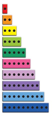 EAI Education Magnetic Visual Number Talks Bars - Student Set of 100