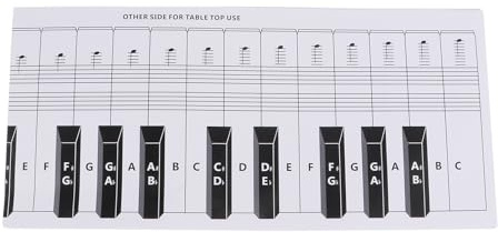 HEALSOPTHY 88 Tasten Klaviertastatur Übungspapier aus Beschichtetem Papier Transparentes Klavier Lernhilfsmittel für Anfänger und Schüler Klavier Keyboard Notentabelle für Lehrer