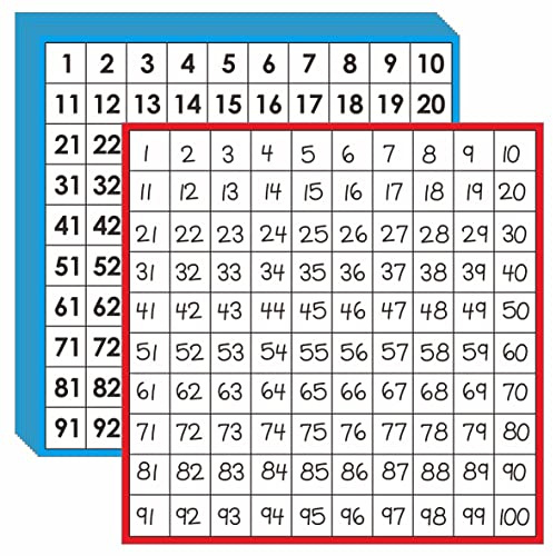 Mathe-Hundert-Tafeln, laminierte doppelseitige Zahlentafel von 1–100, einfach zu schreibende fortlaufende Zahlenzähltafel für Kinder, Klassenzimmer, Heimschule, Schulbedarf (10 Blatt)