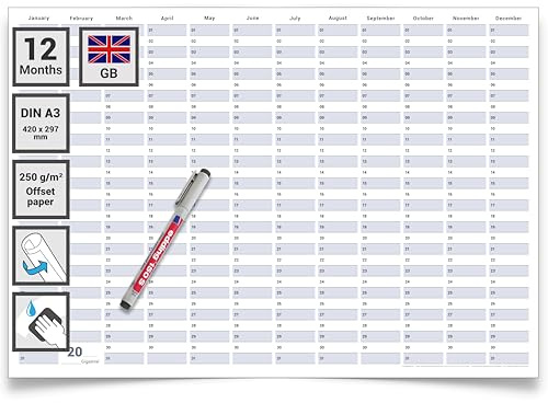 Dauerkalender Urlaubsplaner Englisch DIN A3 42,0x29,7 cm, Projektplaner Jahresplaner & Geburtstagskalender, abwischbar wiederverwendbar, Wandplaner groß fürs Büro & Familie, inkl. Marker – Gigatime