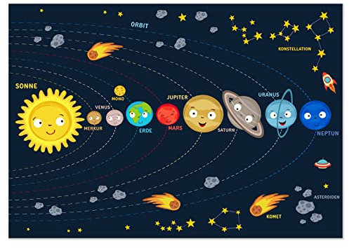 kizibi® Planeten Poster für Kinder DIN A2 (42x59,4 cm) Kinderzimmer Deko - Lehrreiches Sonnensystem Poster - Weltraum Geschenk zur Schulvorbereitung
