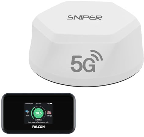 FALCON SNIPER EVO 5G LTE roof antenna, 5G internet for Motorhomes, Caravans & Campervans with 5G 1800 Mbps mobile router
