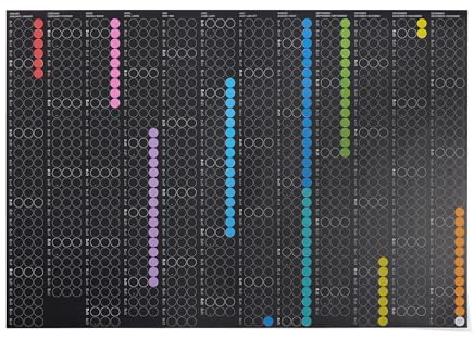 dot on Jahreskalender 2026 mit bunten Klebepunkten - Querformat, Wandkalender 2026, Familienkalender, Jahresplaner, Kalender zum Selbstgestalten, mit Aufklebern in drei Farbvarianten (Rainbow)