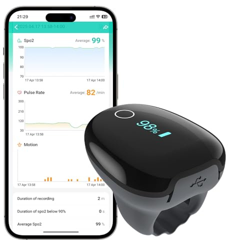 O2 Ring Blood Oxygen Monitor with Alarm Bluetooth Tracks SpO2 and Heart Rate Rechargeable with App Report for Sleep Tracking