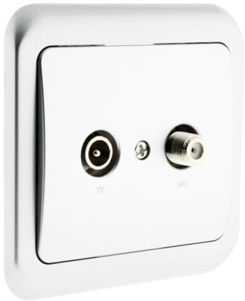Zenitech, Double Prise Schuko à Encastrer ou en Saillie avec Plaque, Vis et Griffes, Couleur Argent, Compatible Boîte 1 Poste Standard, Installation Facile, Idéale pour Rénovations