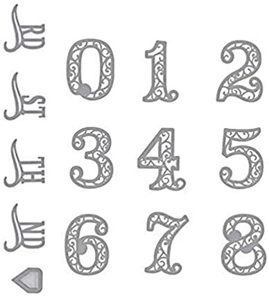 WANGCL 9 Stück Zahlen Schablonen Metall Stanzschablone für DIY Stanzschablonen für Schneiden Schablonen Papier Karten Deko