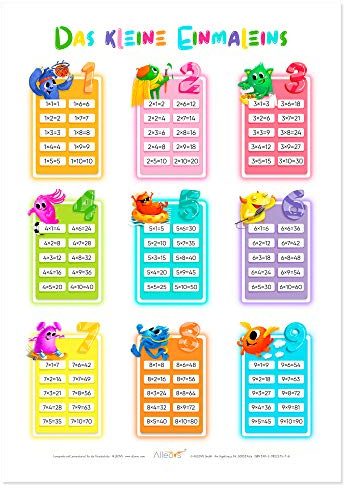 ALLEOVS - Das kleine Einmaleins: Einmaleins Lernposter DIN A2 (B 42,0 x H 59,4 cm), 250 g/m2