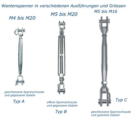 Edelstahl Wantenspanner Edelstahl V4A Edelstahl Gabel Drahtseil Spannschloss Seilspanner Spanner (5 Stück, M12 TypA)