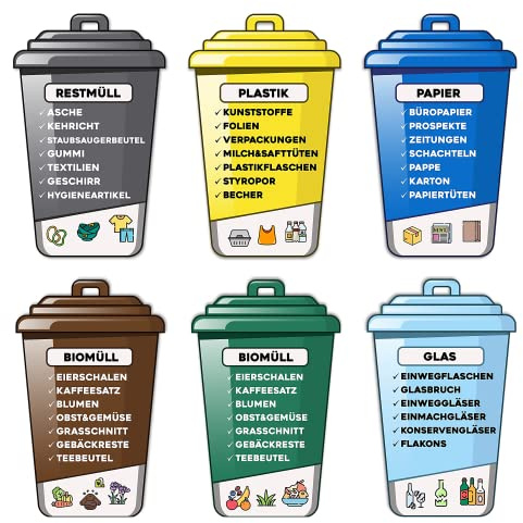 Sticker Wheelie Bin XL for Waste Separation Large Waste Separation System Rubbish Bin - Organic Waste Residual Waste Yellow Sack Old Glass Paper - Water & Weatherproof UV Protection (Set of 6 / 19 cm)