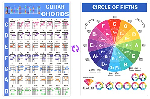 SAVITA Guitar Chord Poster, 8 x 11 Inch Laminated Guitar Chord Chart Circle of Fifths Chart Guitar Cheat Sheet Large Print Guitar Chord Chart for Beginners Music Theory Guitar Learning
