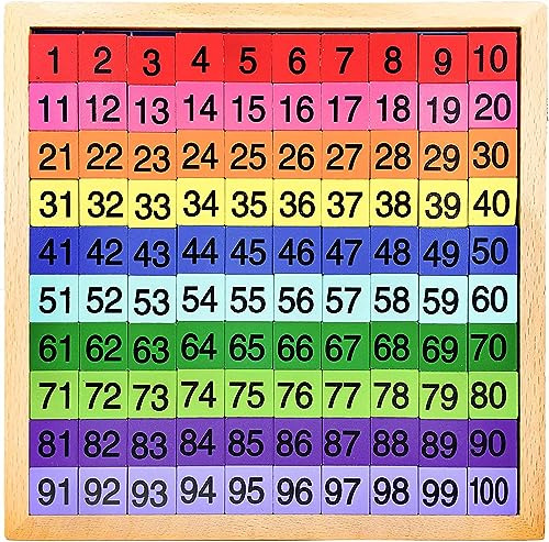 JEFFOUOO Montessori Mathematik Puzzle Holz Digital Board,1-100 Fortlaufende Zahlen Holz Lernspiel,Mathe Puzzle Hundertertafel für Kinder für die frühe Motorik Entwicklung & Ausbildung ihres Kindes