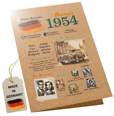 Premium 70. Geburtstagskarte mit Umschlag | Jahrgang 1954, Perfekte Geschenkidee | Lustige & Charmante Glückwunschkarte für Sie & Ihn | Großformat DIN A5 | Zum Erinnerungswerten 70. Jubiläum