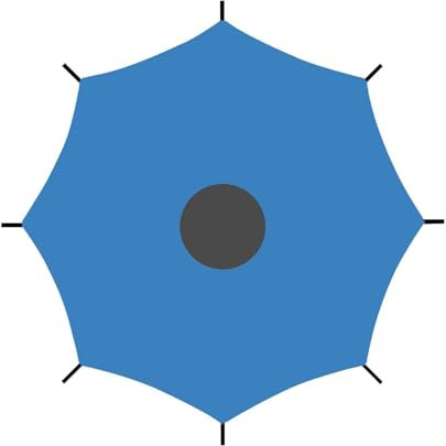 10 feet Trampolin Zelt Abdeckung - Anti-UV Trampolin Abdeckung, Trampolin Sonnenschutz Dach,Trampolin Zubehör Abdeckung, Trampolin Regenabdeckung, Trampolin Dach Für 8 Schläge Trampolin
