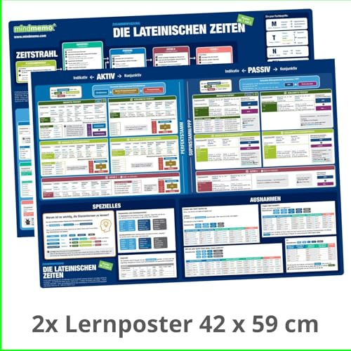 mindmemo Lernposter 2er Set - Die lateinischen Zeiten, Grammatik Übersicht, 2x Poster DIN A2 42x59 cm Premium Edition, Transportrolle: Latein lernen ... DIN A2 42x59 cm PremiumEdition in Schutzröhre