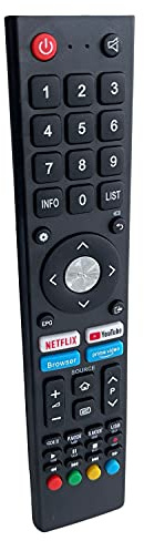 Ersatz Fernbedienung für Chiq TV U43H7A | U43IP7UHD | U50H7A | U50H7S | U50H7SX |