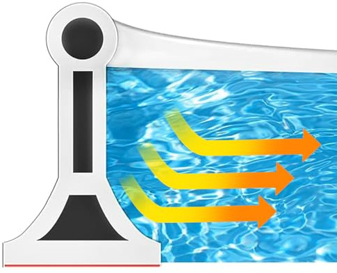 2M Schwallschutzleiste Dusche Selbstklebend Schwallschutzleiste Faltbare Duschtürschwelle Duschlippe Wasserstopper Dusche Wassersperre für Küche Toilette Duschabtrennung